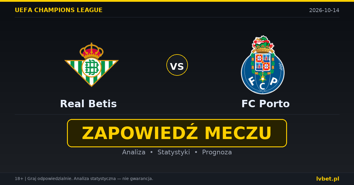 Real Betis – FC Porto: typy, kursy, zapowiedź (14.10.2026) Real Betis – FC Porto: typy, kursy, zapowiedź (14.10.2026)