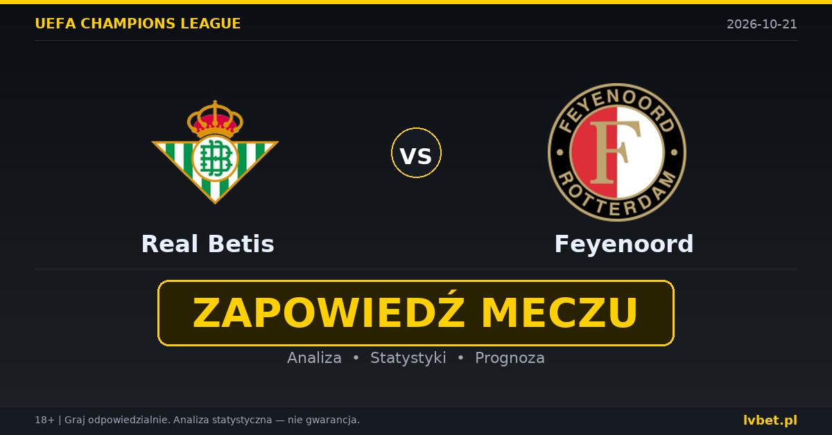 Real Betis – Feyenoord: typy, kursy, zapowiedź (21.10.2026) Real Betis – Feyenoord: typy, kursy, zapowiedź (21.10.2026)