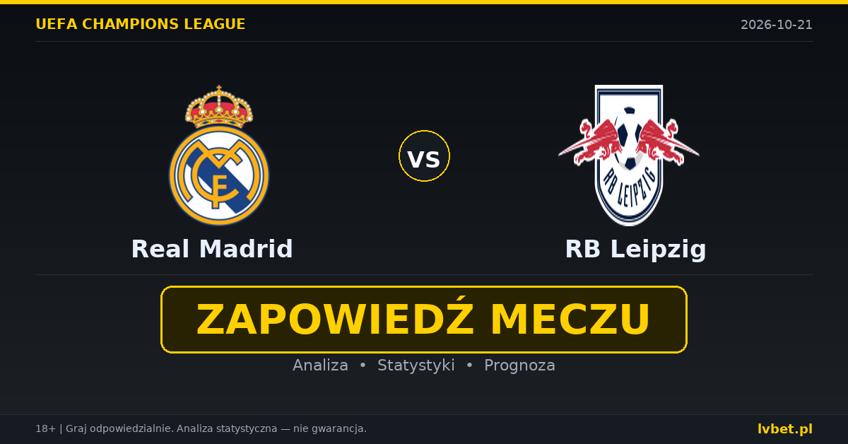 Real Madrid – RB Leipzig: typy, kursy, zapowiedź (21.10.2026)