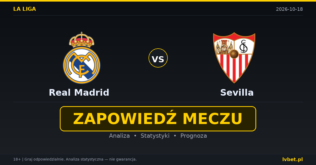 Real Madrid – Sevilla: typy, kursy, zapowiedź (18.10.2026)
