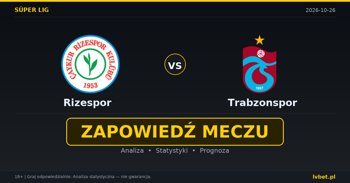 Rizespor – Trabzonspor: typy, kursy, zapowiedź (26.10.2026) Rizespor – Trabzonspor: typy, kursy, zapowiedź (26.10.2026)