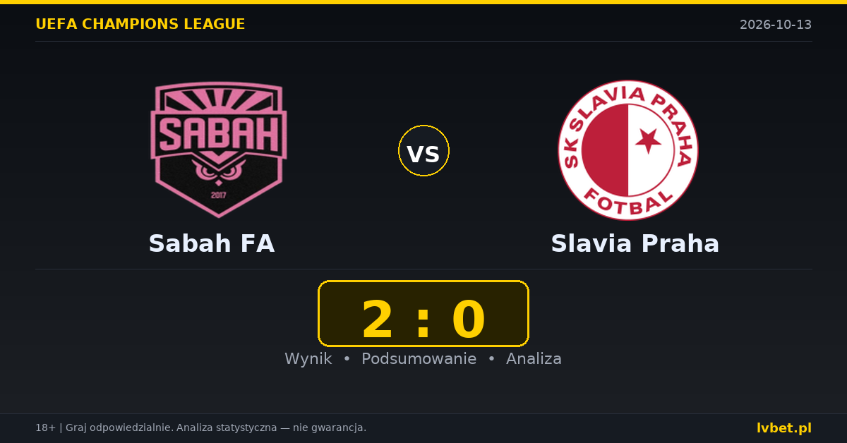 Sabah FA – Slavia Praha: typy, kursy, zapowiedź (13.10.2026)