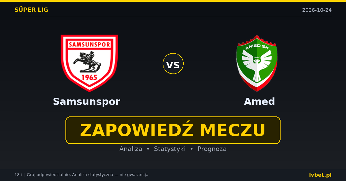 Samsunspor – Amed: typy, kursy, zapowiedź (24.10.2026)