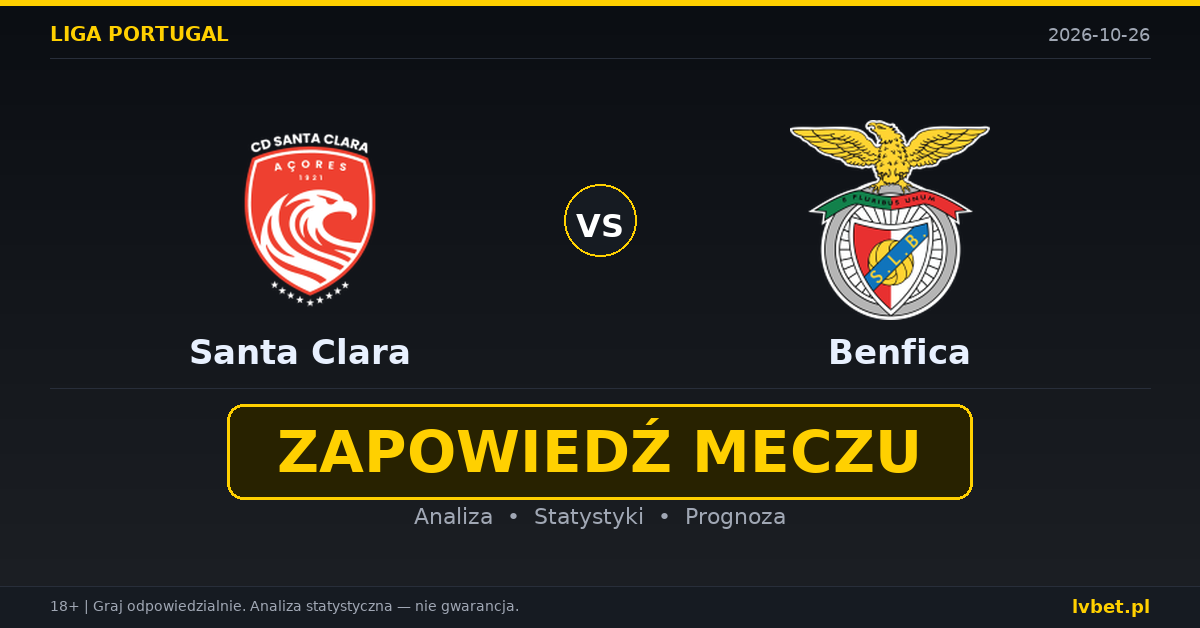 Santa Clara – Benfica: typy, kursy, zapowiedź (26.10.2026)