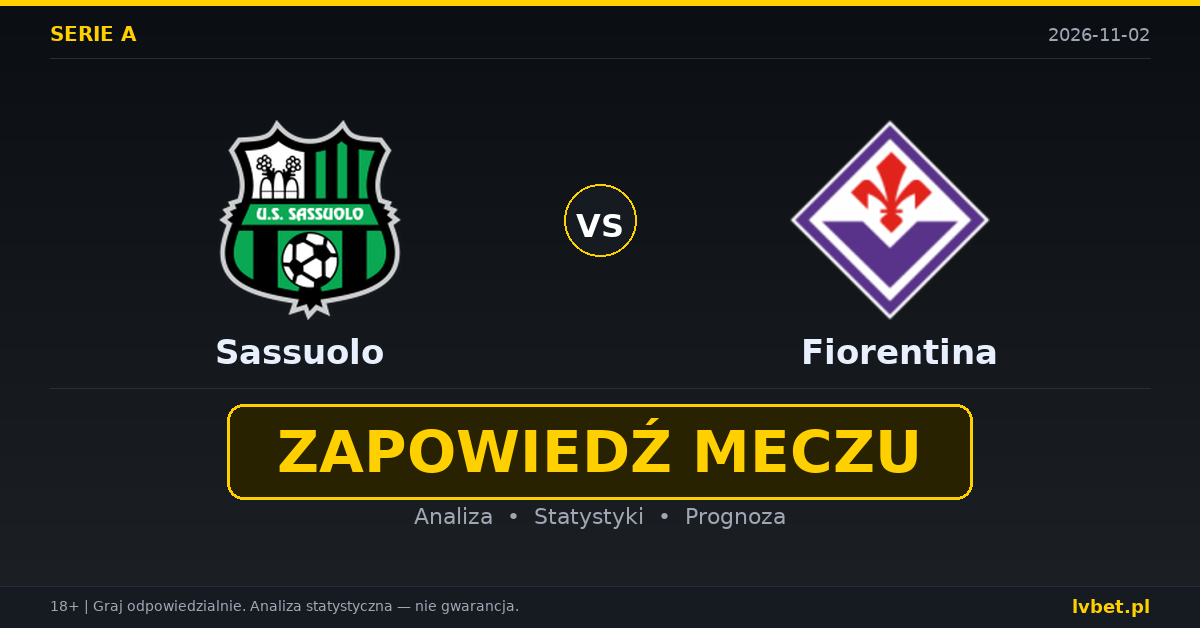 Sassuolo – Fiorentina: typy, kursy, zapowiedź (02.11.2026) Sassuolo – Fiorentina: typy, kursy, zapowiedź (02.11.2026)