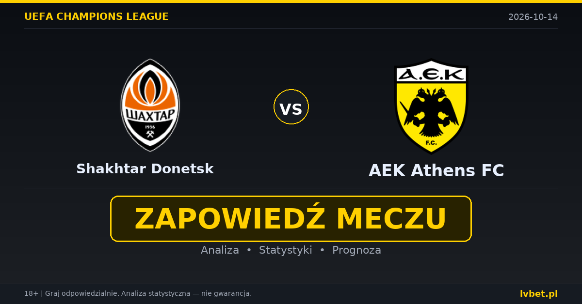 Shakhtar Donetsk – AEK Athens FC: typy, kursy, zapowiedź (14.10.2026)