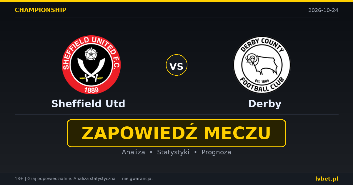 Sheffield Utd – Derby: typy, kursy, zapowiedź (24.10.2026)