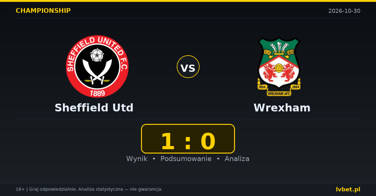Sheffield Utd – Wrexham: typy, kursy, zapowiedź (30.10.2026)