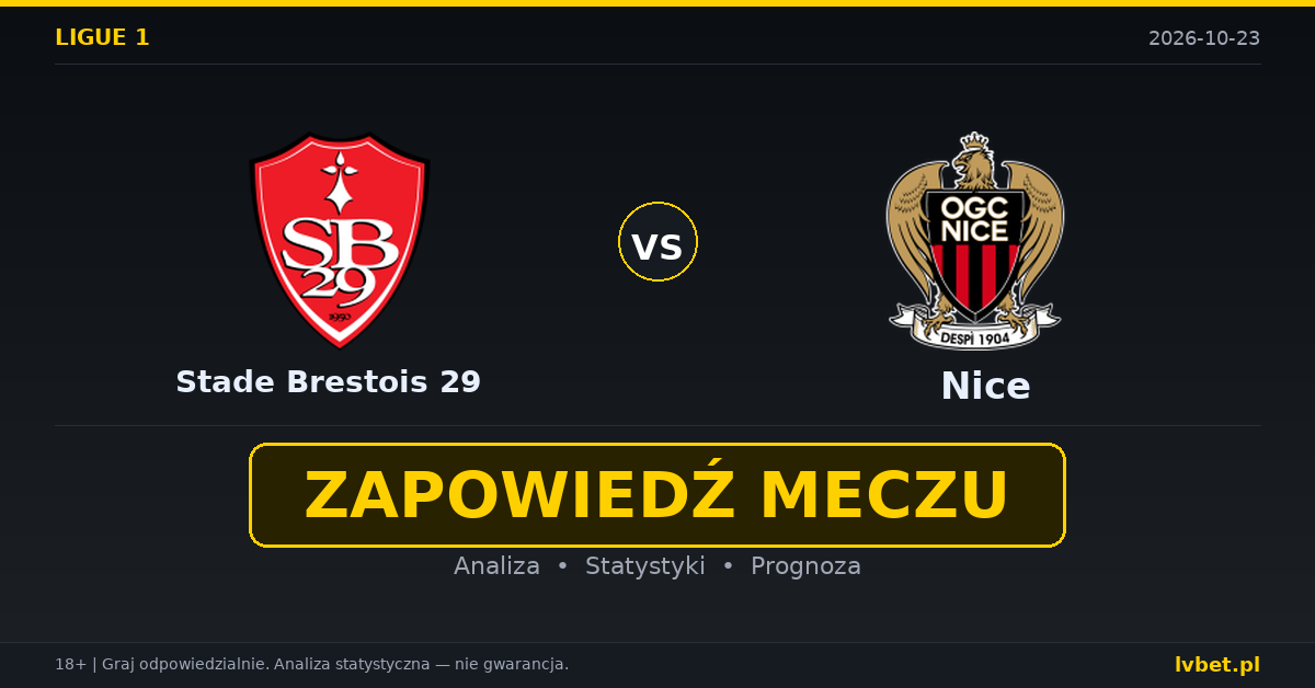 Stade Brestois 29 – Nice: typy, kursy, zapowiedź (23.10.2026)