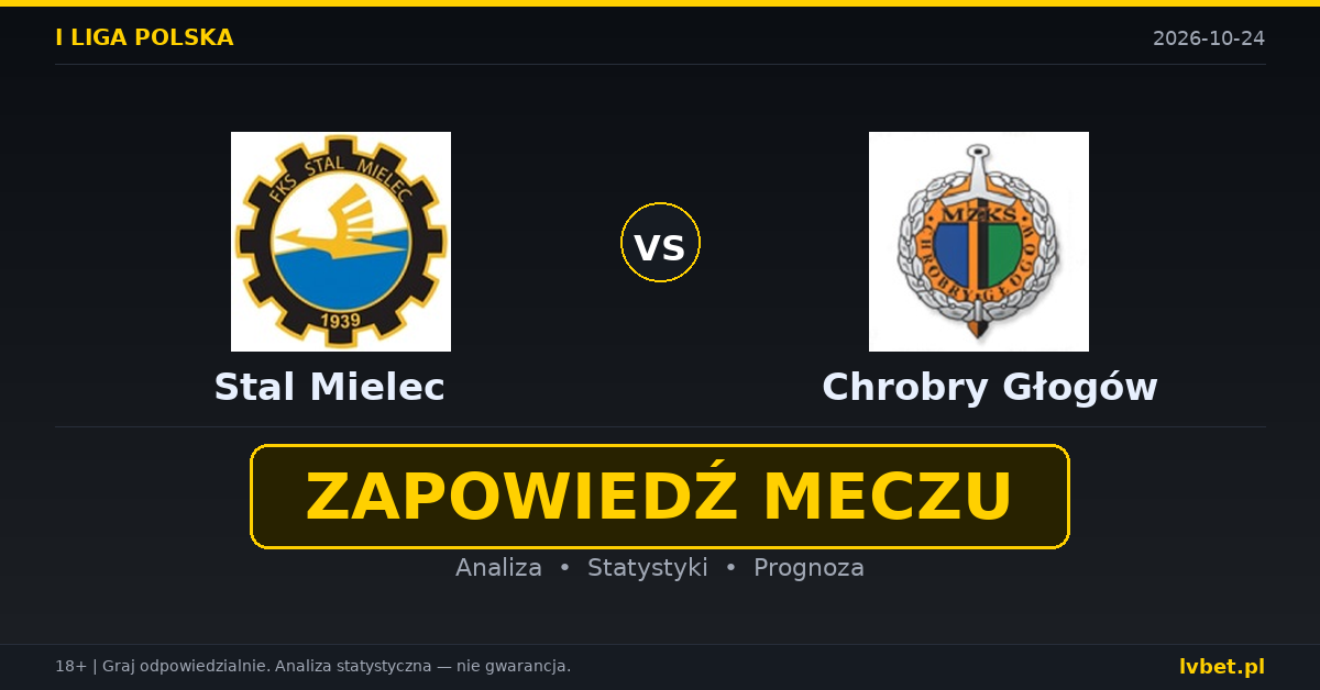 Stal Mielec – Chrobry Głogów: typy, kursy, zapowiedź (24.10.2026)