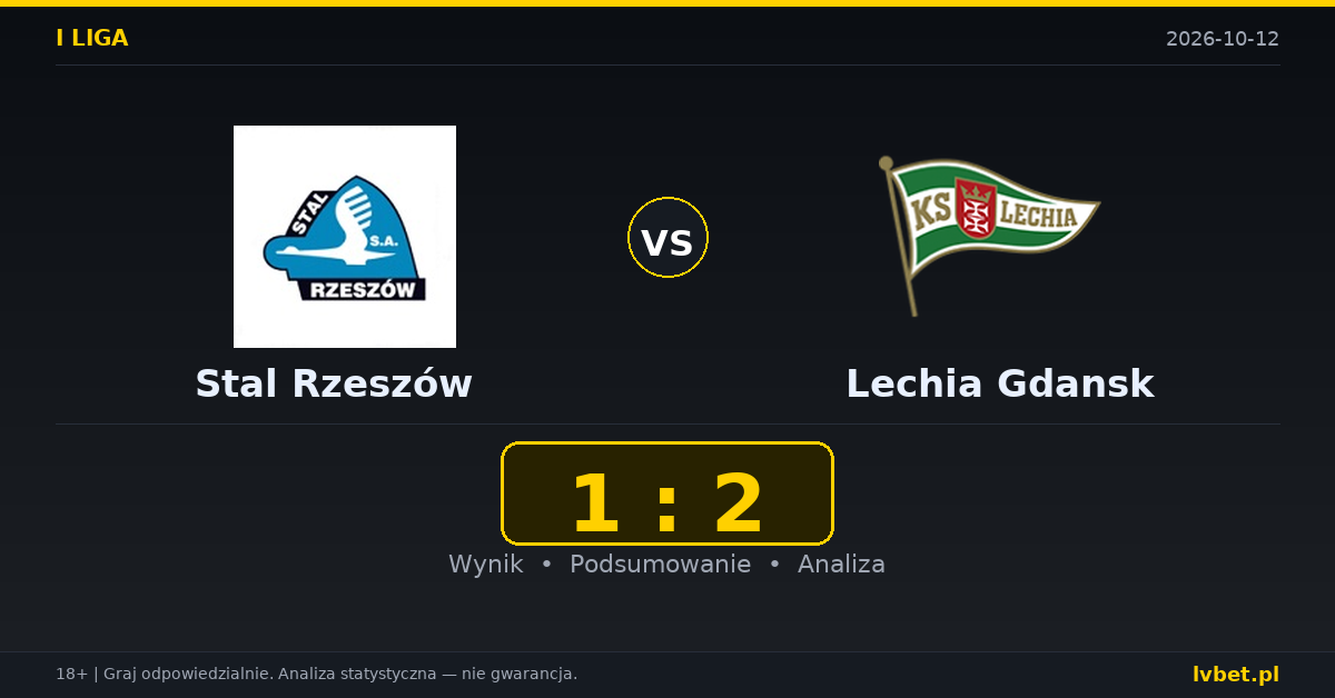 Stal Rzeszów – Lechia Gdansk: typy, kursy, zapowiedź (12.10.2026)