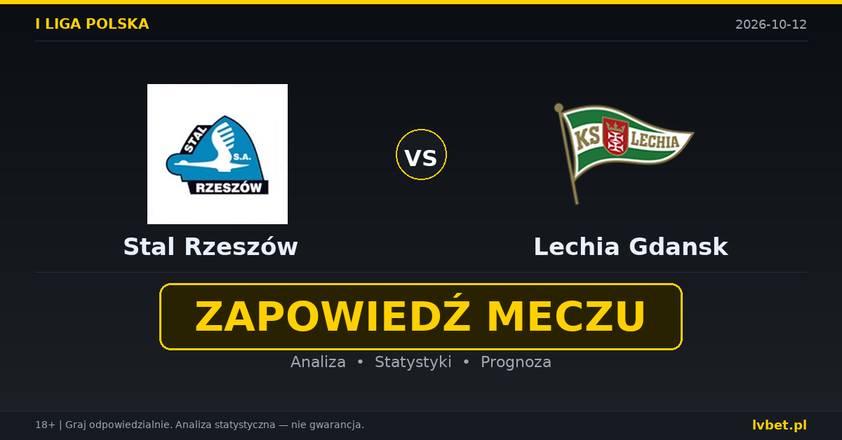 Stal Rzeszów – Lechia Gdansk: typy, kursy, zapowiedź (12.10.2026) Stal Rzeszów – Lechia Gdansk: typy, kursy, zapowiedź (12.10.2026)