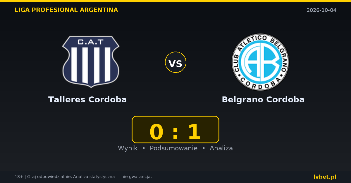 Talleres Cordoba – Belgrano Cordoba: typy, kursy, zapowiedź (04.10.2026)