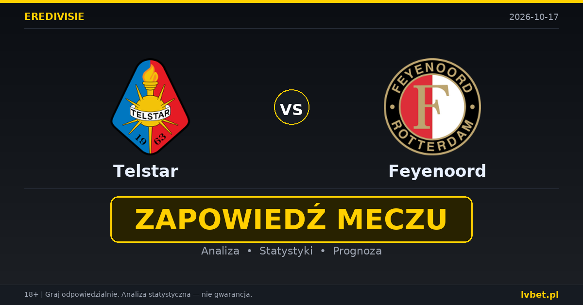 Telstar – Feyenoord: typy, kursy, zapowiedź (17.10.2026)