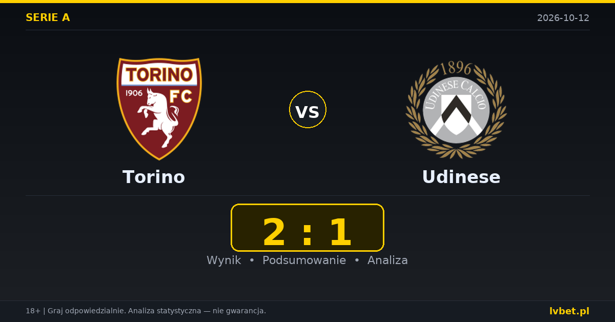 Torino – Udinese: typy, kursy, zapowiedź (12.10.2026)