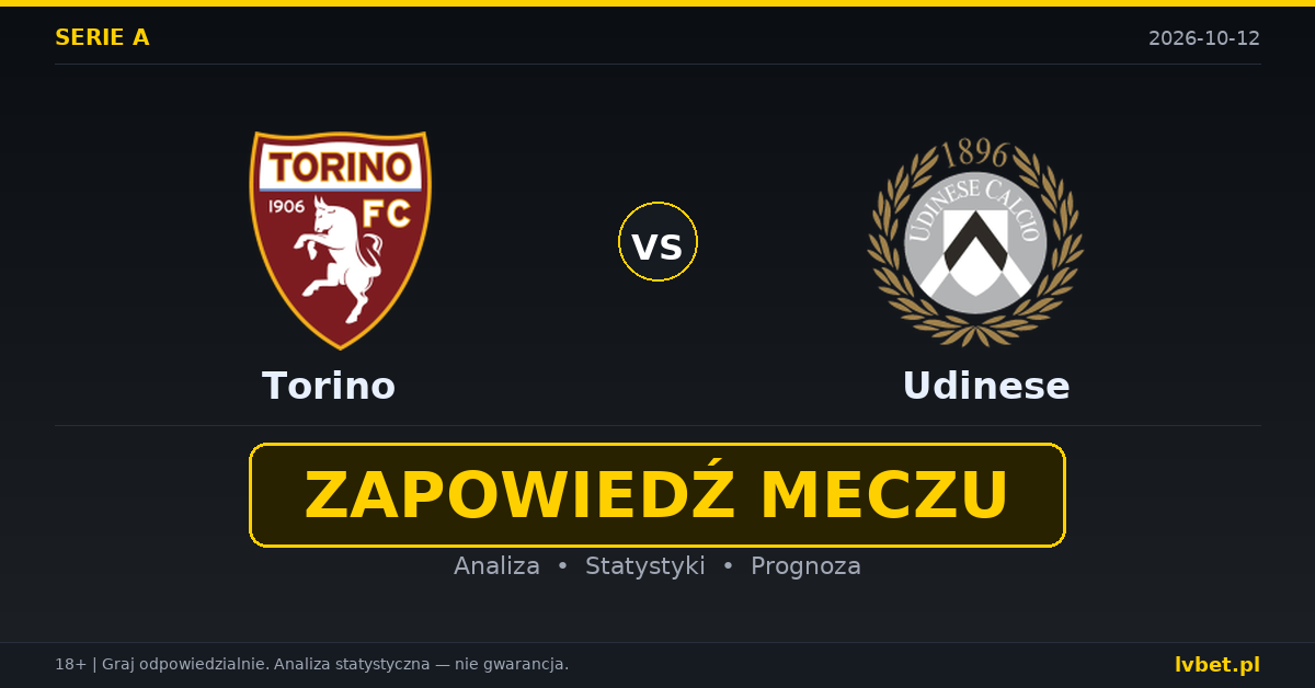 Torino – Udinese: typy, kursy, zapowiedź (12.10.2026)