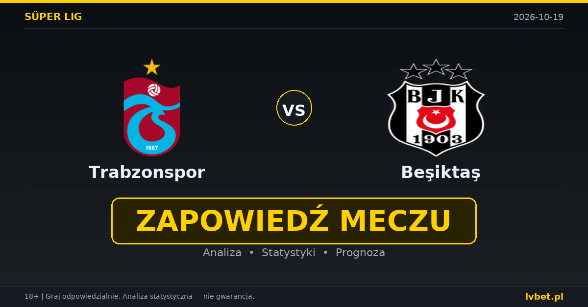 Trabzonspor – Beşiktaş: typy, kursy, zapowiedź (19.10.2026)