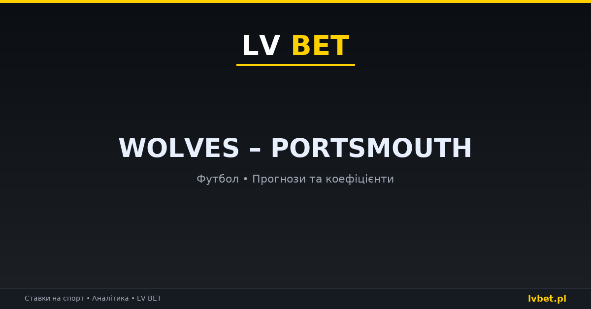 Wolves – Portsmouth: прогнози, коефіцієнти, анонс (20.10.2026)