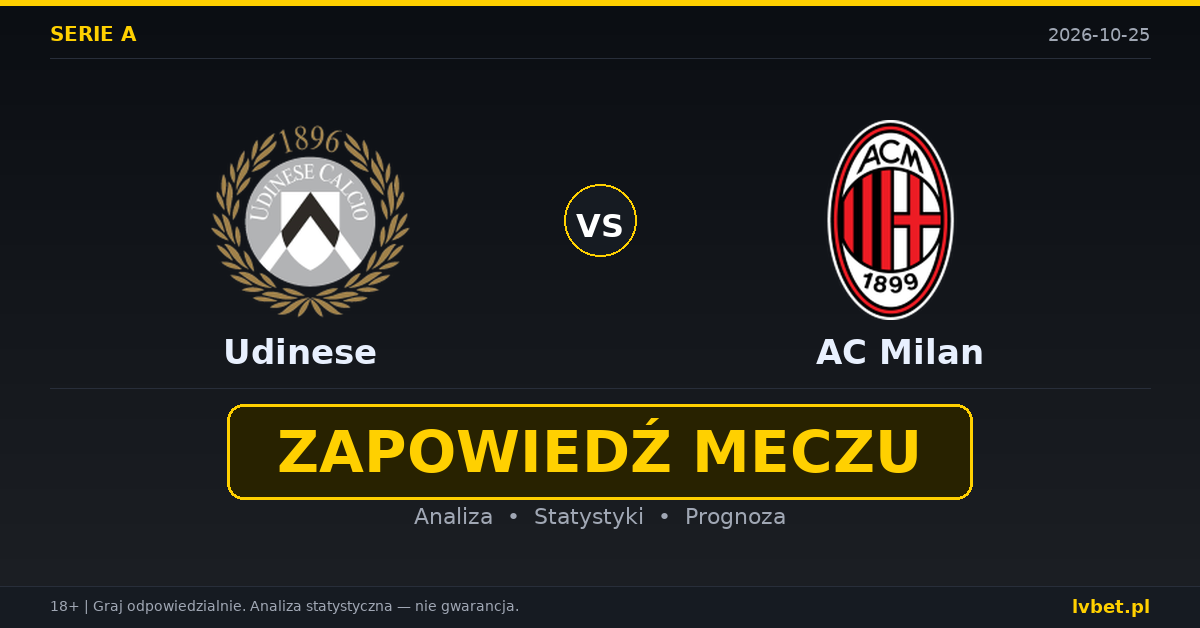 Udinese – AC Milan: typy, kursy, zapowiedź (25.10.2026)