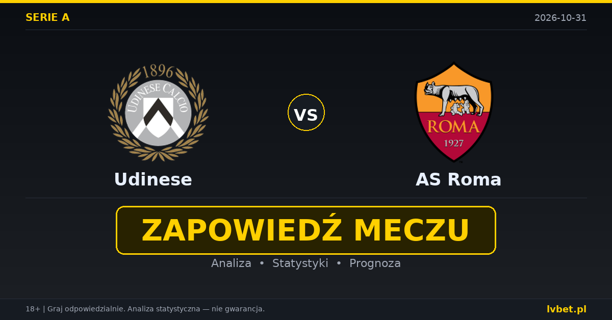 Udinese – AS Roma: typy, kursy, zapowiedź (31.10.2026)