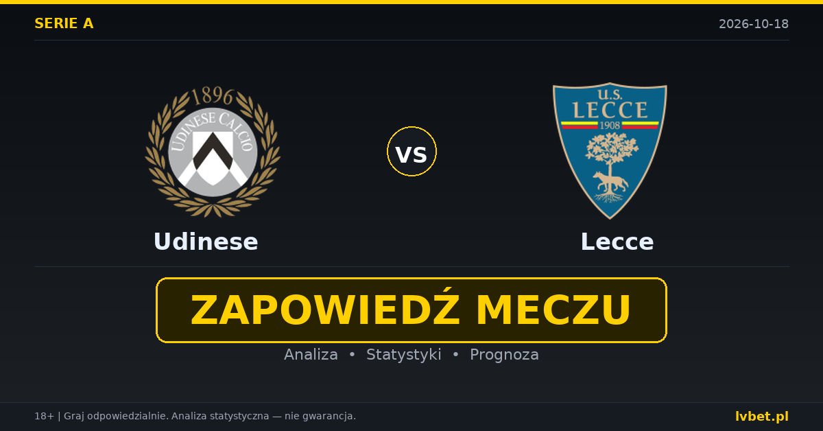 Udinese – Lecce: typy, kursy, zapowiedź (18.10.2026)