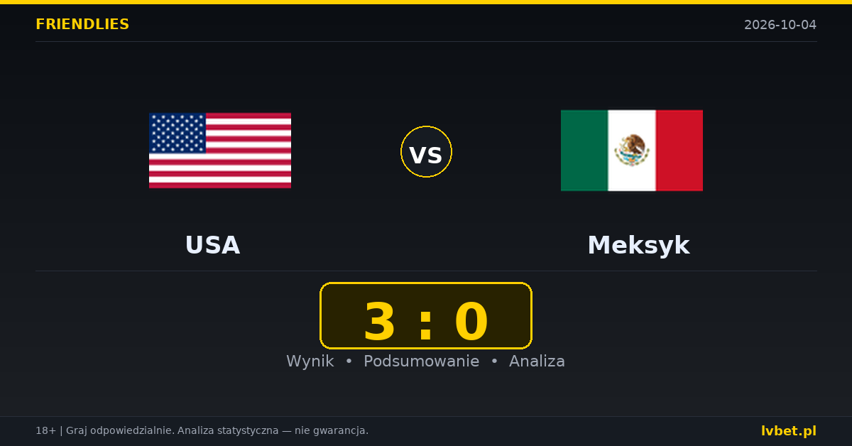USA – Meksyk: typy, kursy, zapowiedź (04.10.2026)