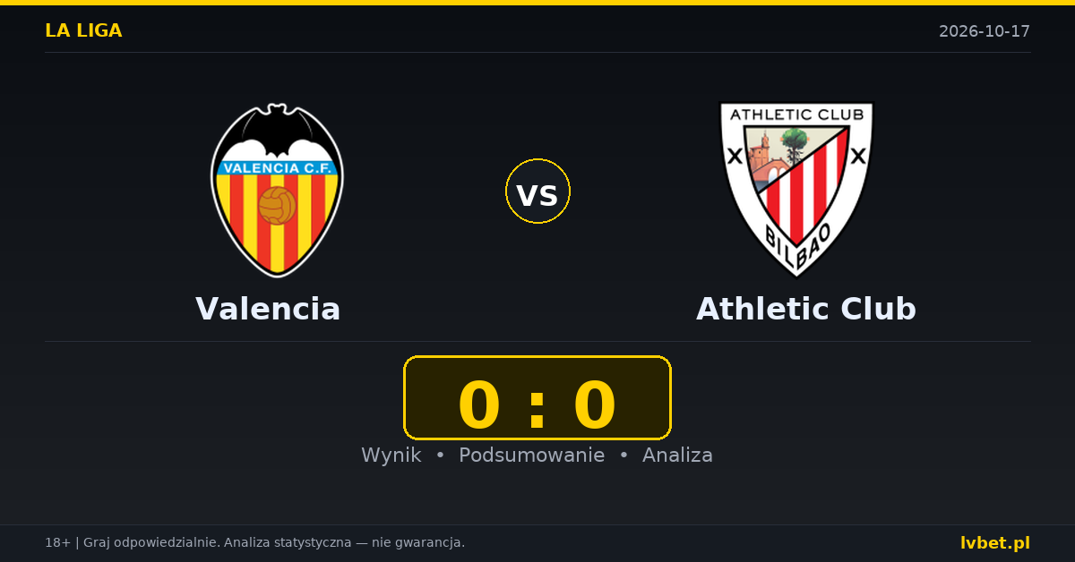 Valencia – Athletic Club: typy, kursy, zapowiedź (17.10.2026)