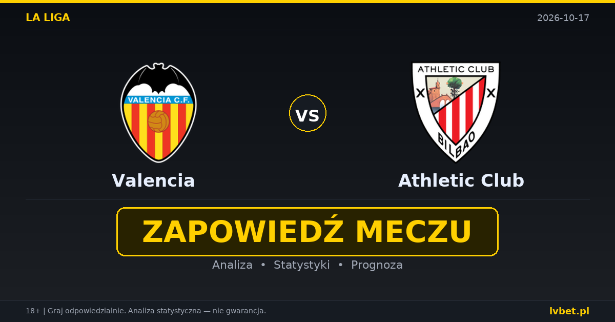 Valencia – Athletic Club: typy, kursy, zapowiedź (17.10.2026)