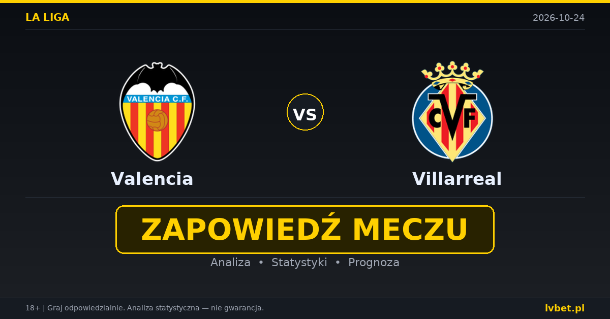 Valencia – Villarreal: typy, kursy, zapowiedź (24.10.2026)