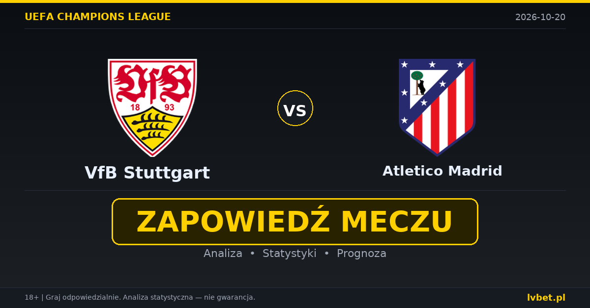 VfB Stuttgart – Atletico Madrid: typy, kursy, zapowiedź (20.10.2026)