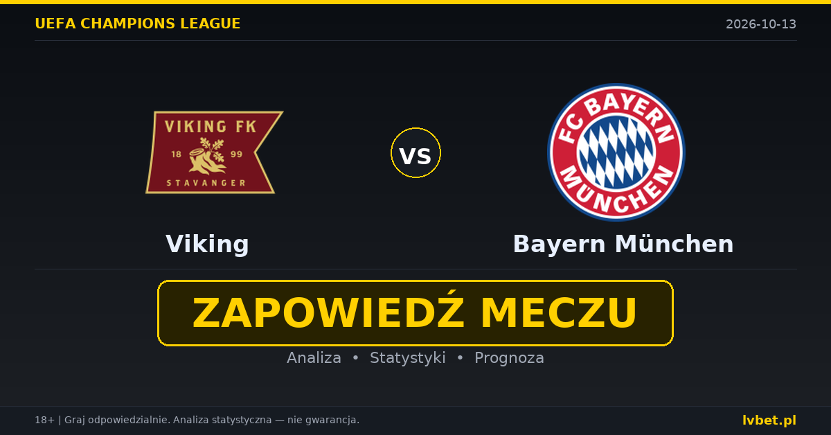 Viking – Bayern München: typy, kursy, zapowiedź (13.10.2026)