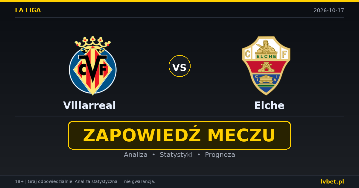 Villarreal – Elche: typy, kursy, zapowiedź (17.10.2026)