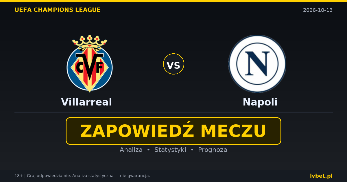 Villarreal – Napoli: typy, kursy, zapowiedź (13.10.2026)