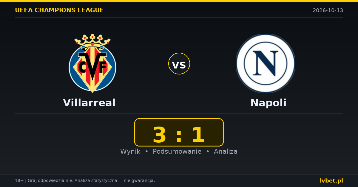 Villarreal – Napoli: typy, kursy, zapowiedź (13.10.2026)