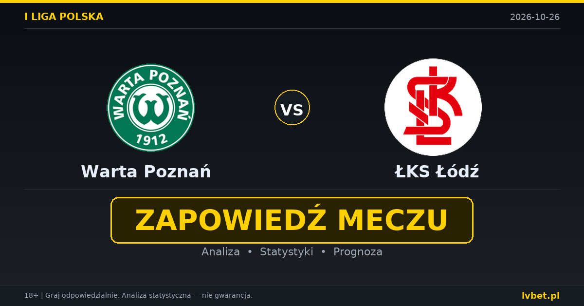 Warta Poznań – ŁKS Łódź: typy, kursy, zapowiedź (26.10.2026) Warta Poznań – ŁKS Łódź: typy, kursy, zapowiedź (26.10.2026)