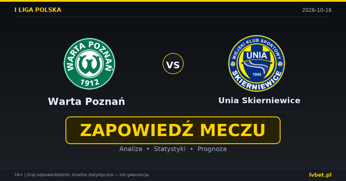 Warta Poznań – Unia Skierniewice: typy, kursy, zapowiedź (16.10.2026) Warta Poznań – Unia Skierniewice: typy, kursy, zapowiedź (16.10.2026)