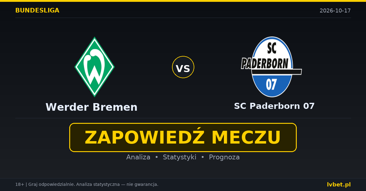 Werder Bremen – SC Paderborn 07: typy, kursy, zapowiedź (17.10.2026)
