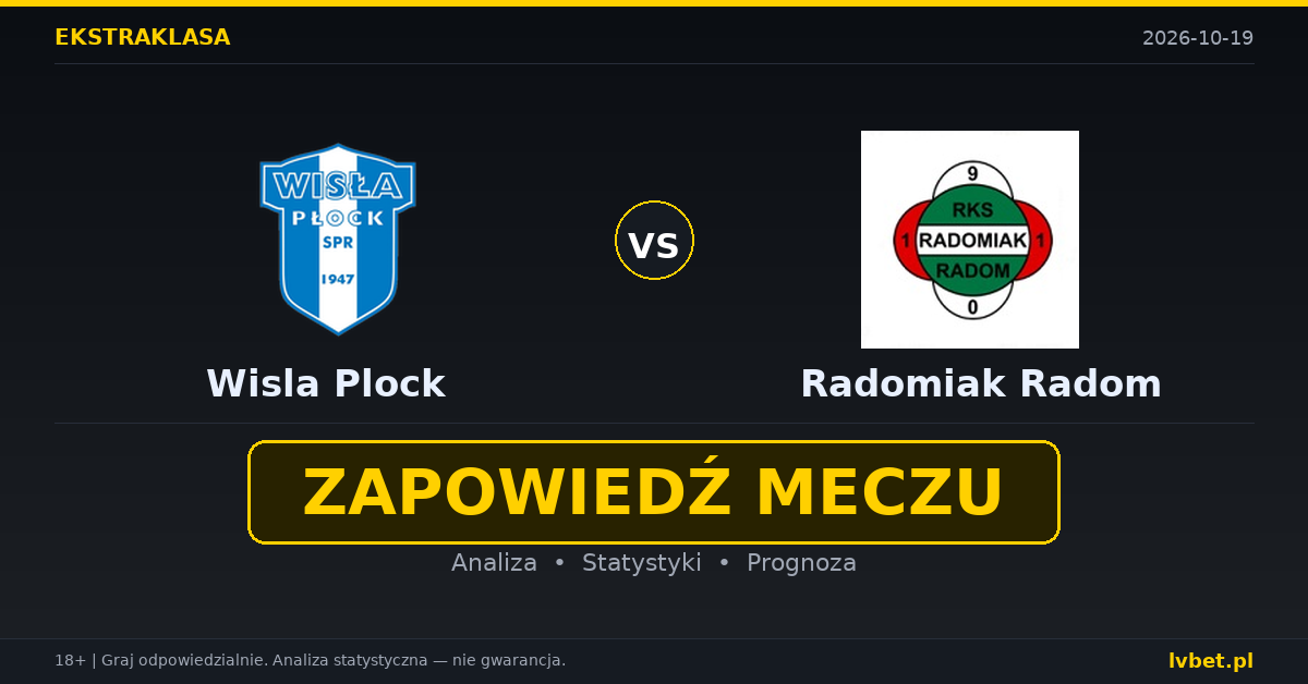 Wisla Plock – Radomiak Radom: typy, kursy, zapowiedź (19.10.2026)