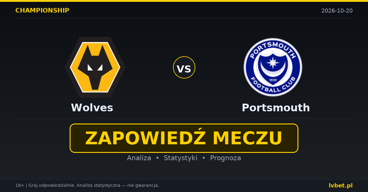 Wolves – Portsmouth: typy, kursy, zapowiedź (20.10.2026)
